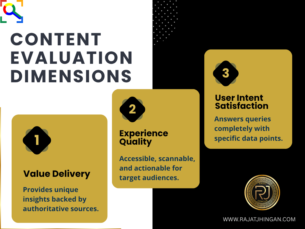 google-content-evaluation-guidelines-by-rajat-jhingan-value-experience-and-user-intent-satisfaction